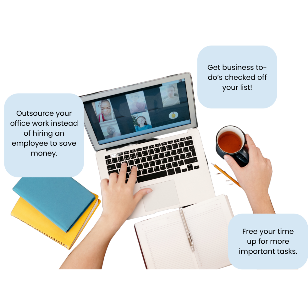 Image of a hand at a laptop. Three bubbles of text are around the edges. One reads "Outsource your office work instead of hiring an employee to save money". Another reads "Get business to-dos checked off your list," and a third reads "Free up your time for more important tasks."